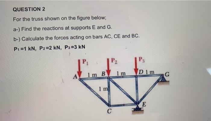 Solved QUESTION 2 For the truss shown on the figure below; | Chegg.com