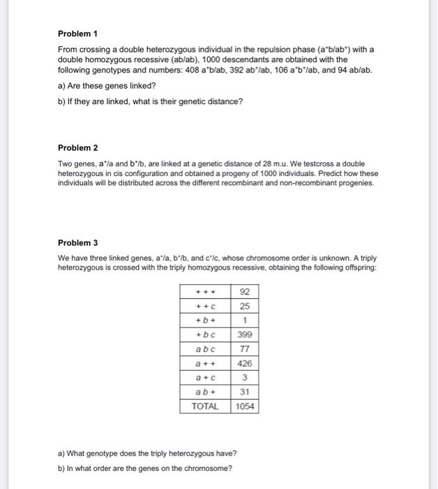 Solved Problem 1 From crossing a double heterozygous | Chegg.com