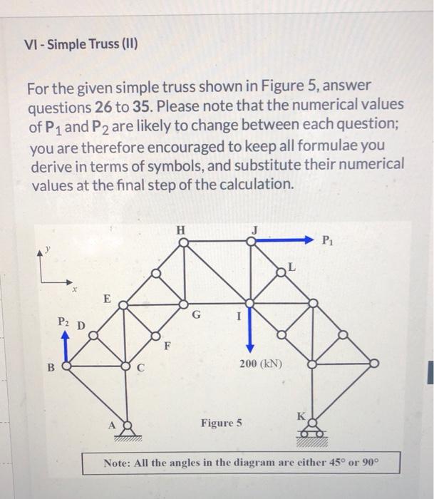 Solved VI - Simple Truss (II) For the given simple truss | Chegg.com