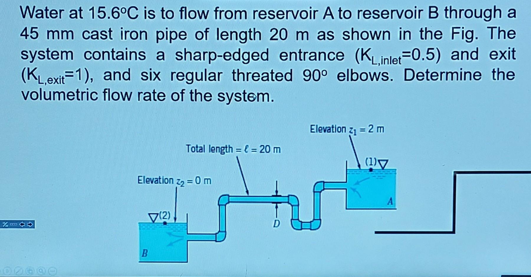 Solved Water At 15.6∘C Is To Flow From Reservoir A To | Chegg.com