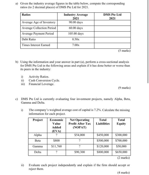 Solved The balance sheet and income statement for DMS Pte | Chegg.com