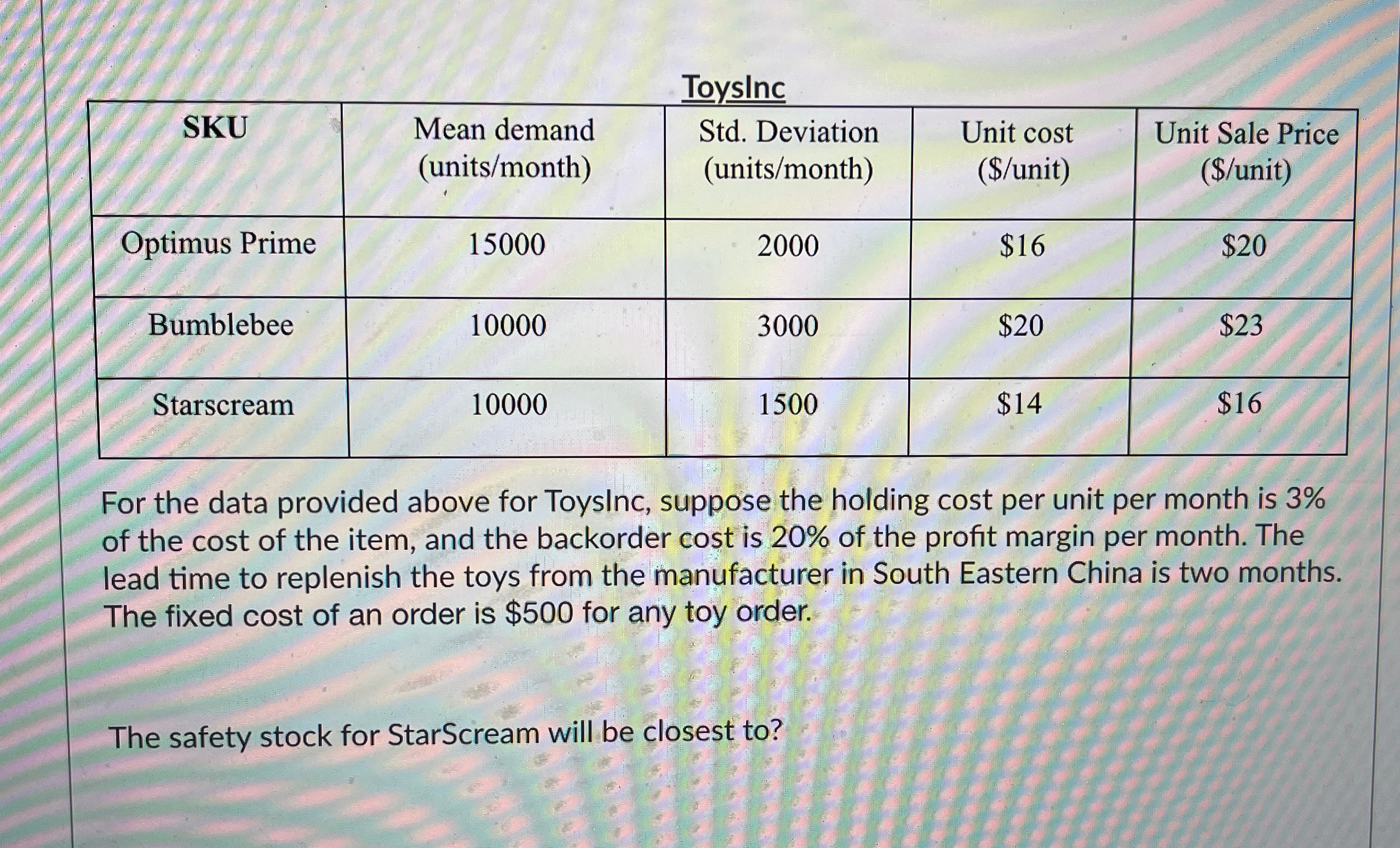 Solved Toysinc\table[[SKU,\table[[Mean | Chegg.com