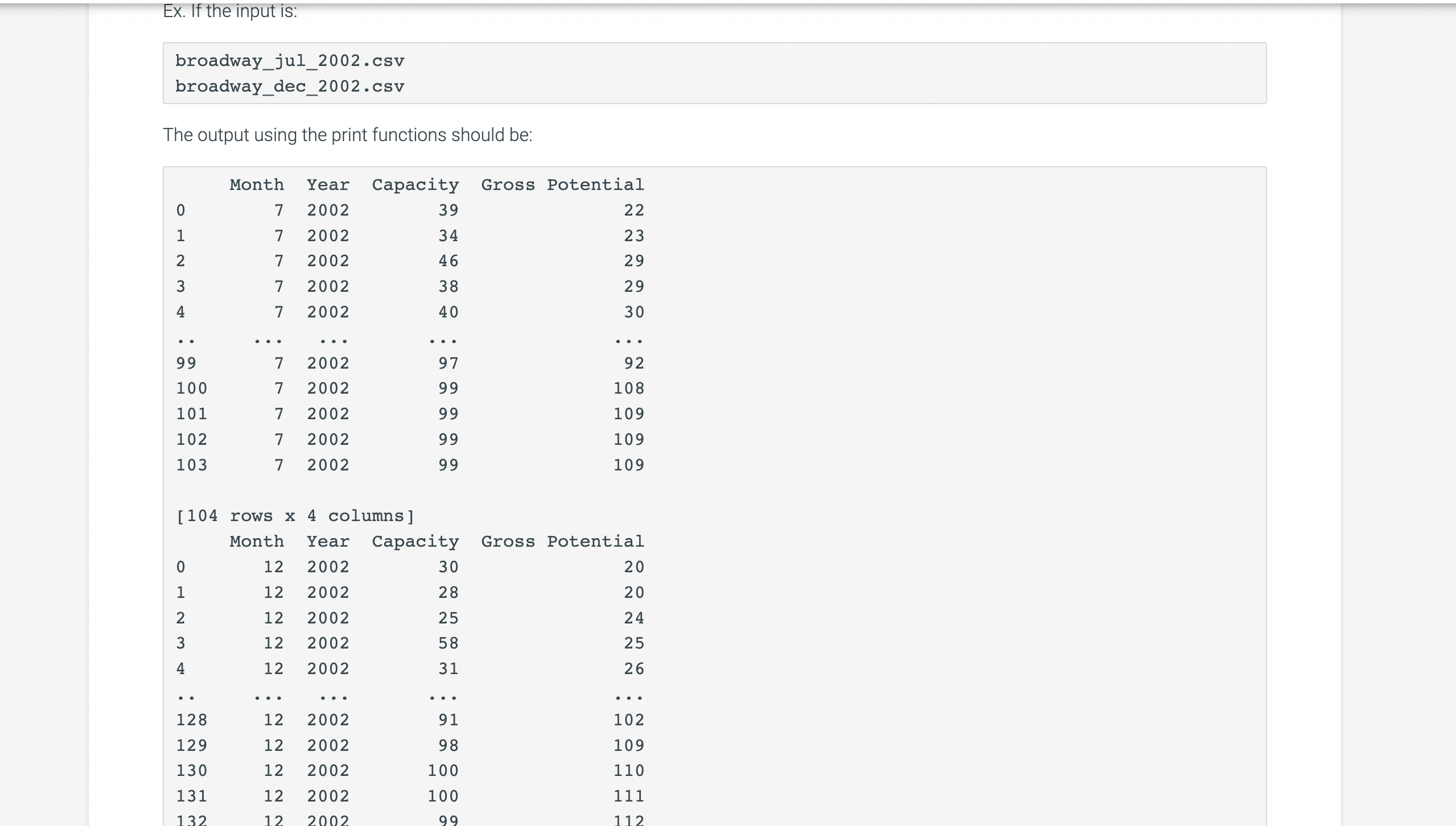 Solved Given two CSV files containing data for Broadway | Chegg.com