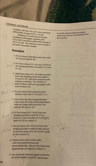 Solved Combine with the CIf,COC) ions, and there to quickly | Chegg.com