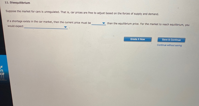 Solved 11. Disequilibrium Suppose the market for cars is | Chegg.com