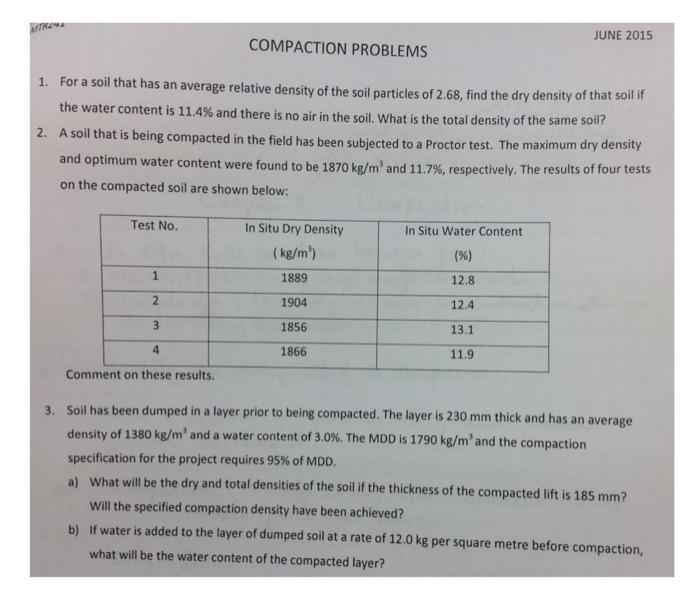 Solved KA COMPACTION PROBLEMS JUNE 2015 1. For a soil that | Chegg.com
