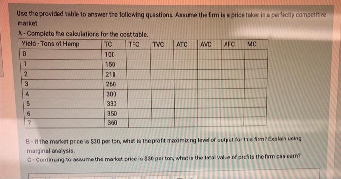 Solved Use the provided table to answer the following | Chegg.com