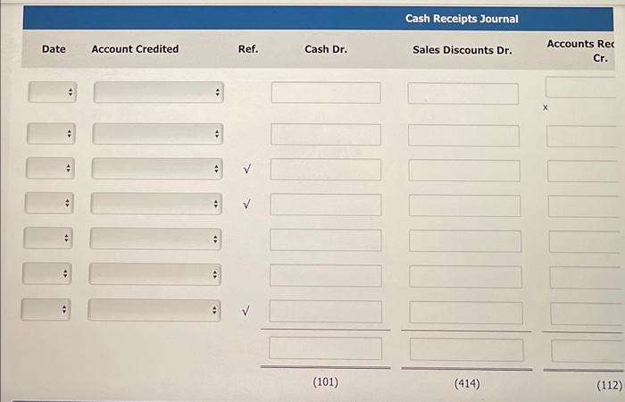 Cash Receipts Journal
Date
Account Credited
Ref.
Sales Discounts Dr.
Accounts Rec
Cr.
\( \mathrm{x} \)
*
\( + \)
*
*
(101)
(4