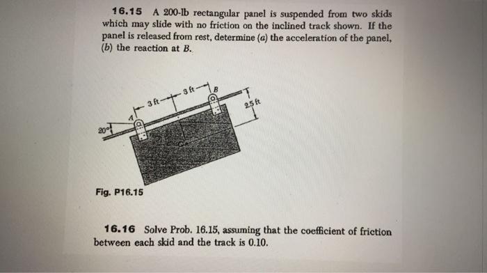 Solved 16.15 A 200-1b rectangular panel is suspended from | Chegg.com
