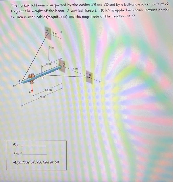 The horizontal boom is supported by the cables \( A B \) and \( C D \) and by a ball-and-socket joint at \( O \). Neglect the