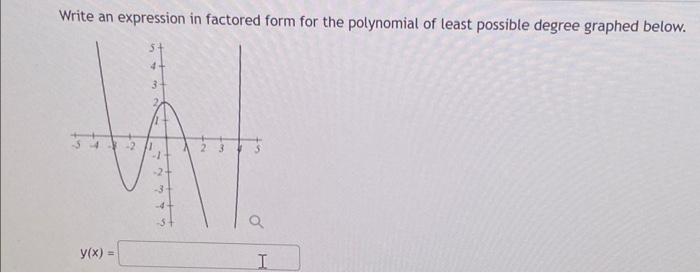 Solved Write an expression in factored form for the | Chegg.com