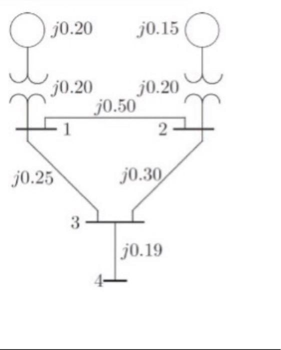 2. Find the per unit bus impedance matrix for the | Chegg.com