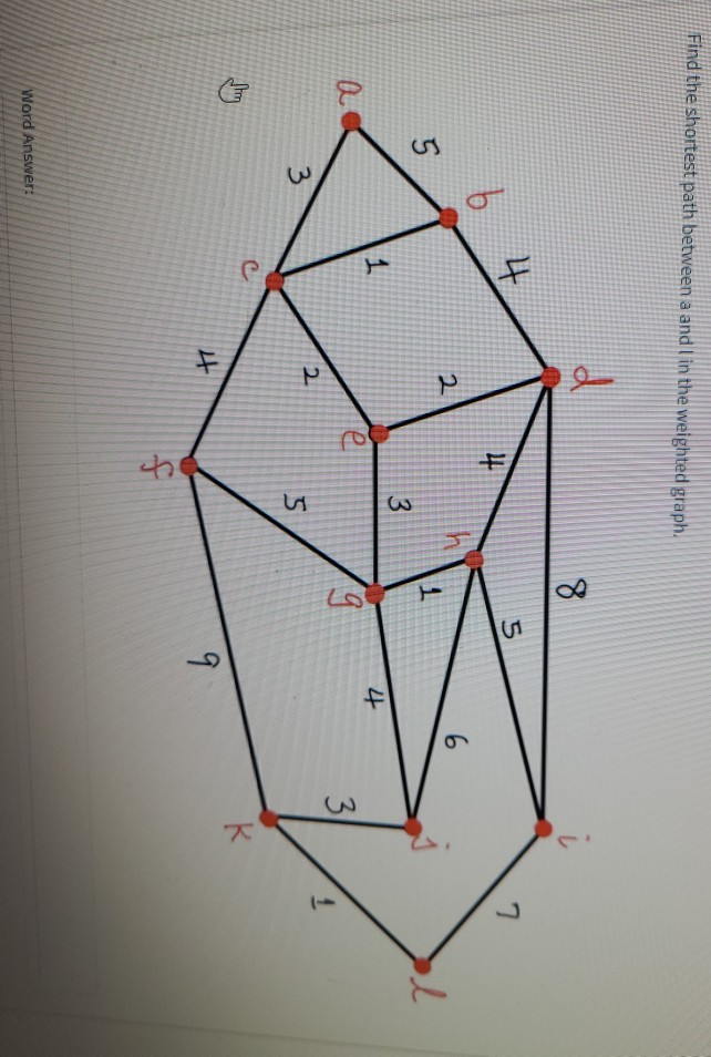 Solved Find the shortest path between a and I in the | Chegg.com