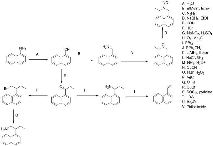 Solved No Nh2 H2n Cn B A H2o B Etmgbr Ether C Nzh4 D Chegg Com