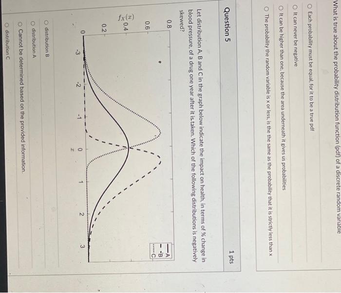 Solved What is true about the probability distribution | Chegg.com