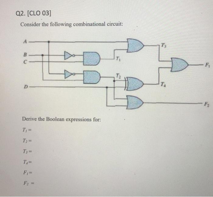 Solved Q1 [clo 03] Simplify The Boolean Function F X Y Z