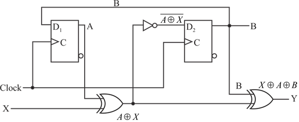 Solved: Chapter 4 Problem 11P Solution | Logic & Computer Design ...