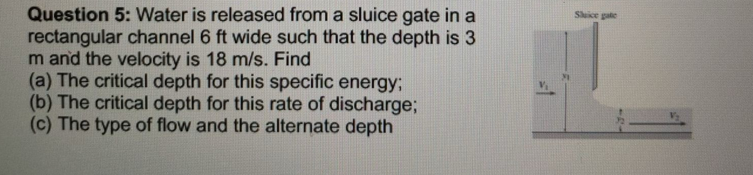 Solved Question 5: Water is released from a sluice gate in a | Chegg.com