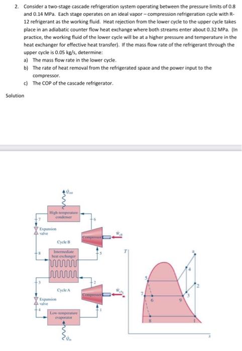 Solved 2 Consider A Two Stage Cascade Refrigeration System