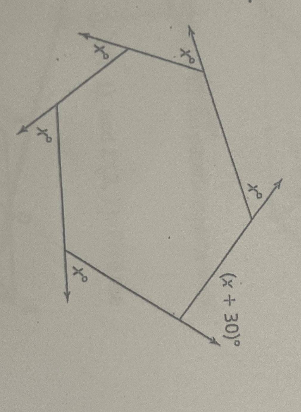 Solved Find the value of x | Chegg.com
