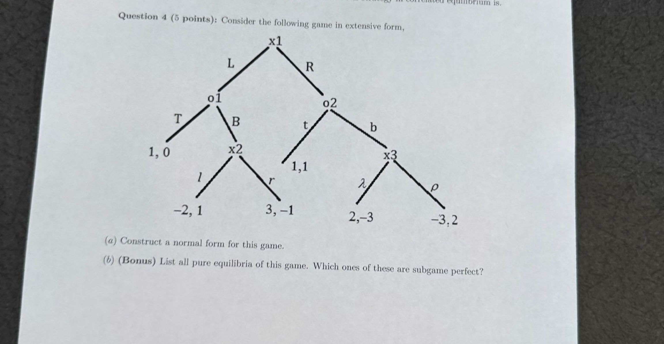 Solved Question 4 (5 ﻿points): Consider the following game | Chegg.com