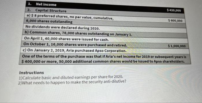 Solved 1. Net income $420,000 2. Capital Structure a) $ 8 | Chegg.com