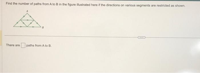 Solved Find The Number Of Paths From A To B In The Figure | Chegg.com