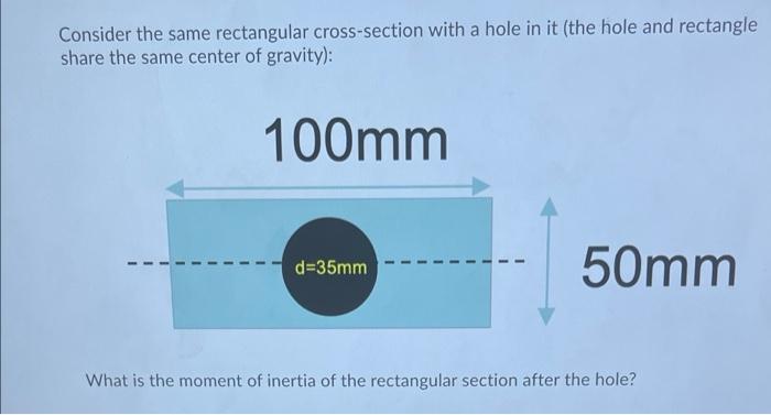 Solved Consider the same rectangular cross-section with a | Chegg.com
