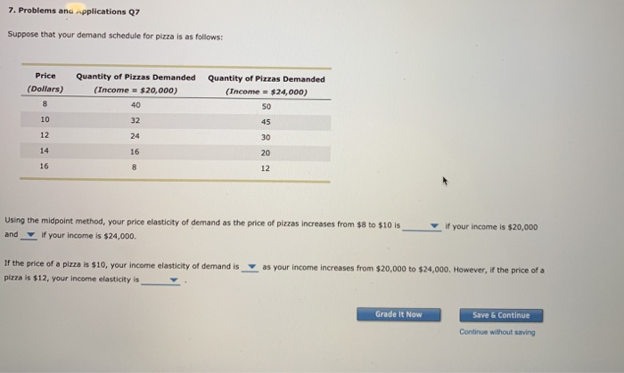 Solved 7. Problems And Applications Q7 Suppose That Your 