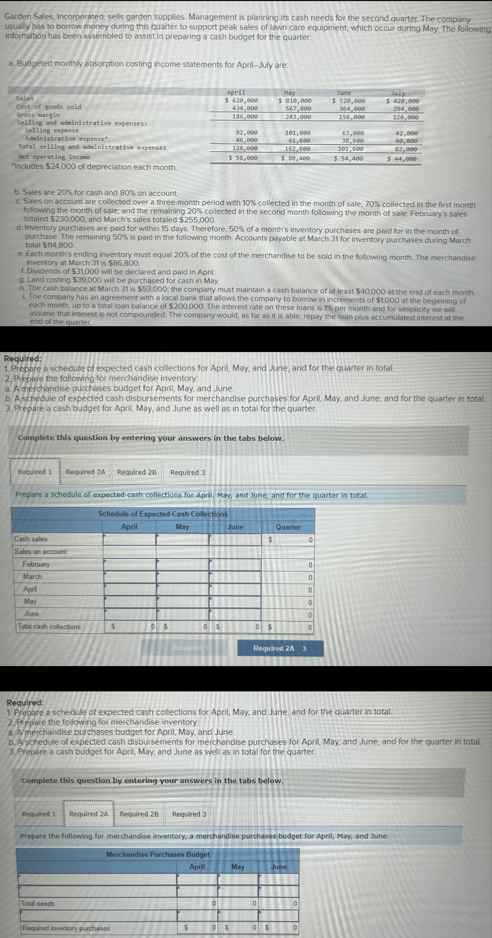 Solved Please answer ALL of the following required questions | Chegg.com