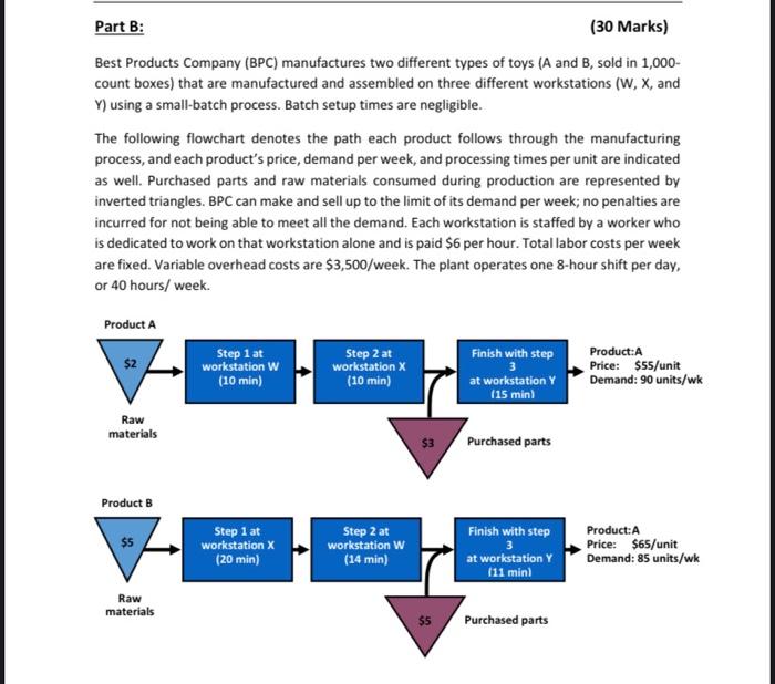 Solved Part B: (30 Marks) Best Products Company (BPC) | Chegg.com