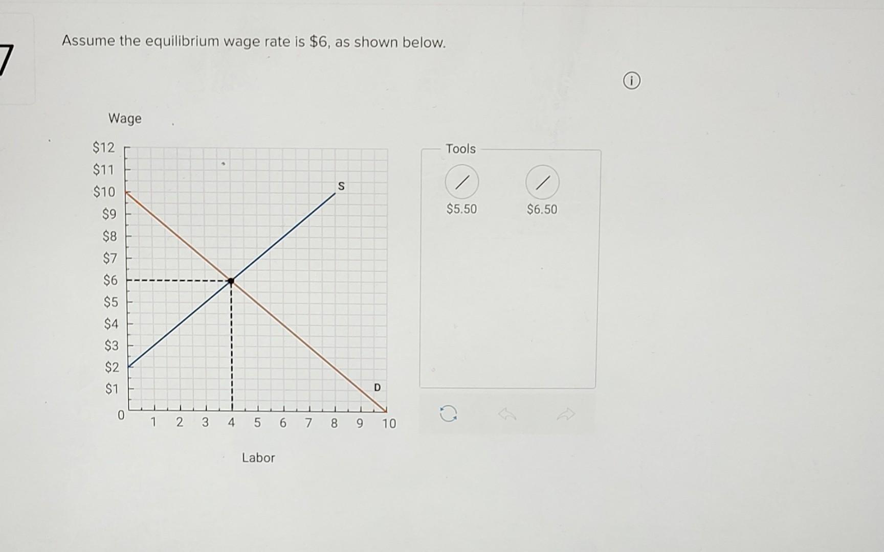 assume-the-equilibrium-wage-rate-is-6-as-shown-chegg
