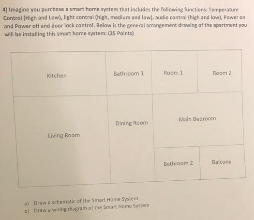 Draw Wiring Diagram For Bathroom - Wiring Schema Collection