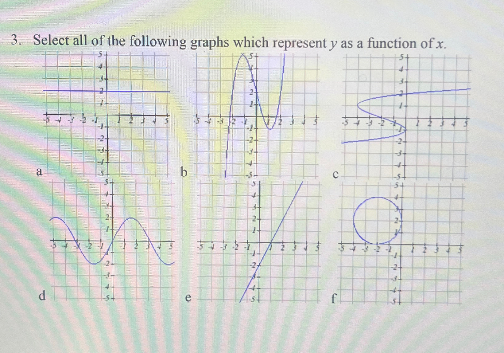 Solved Select all of the following graphs which represent y | Chegg.com