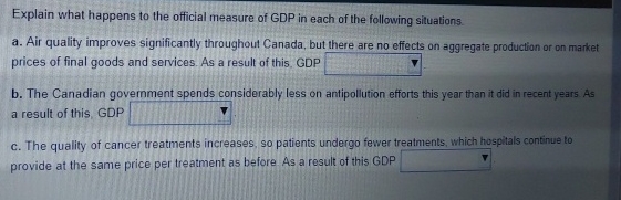 Solved Explain what happens to the official measure of GDP | Chegg.com