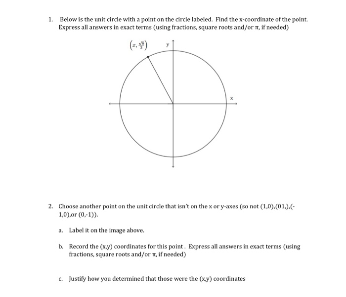 Solved 1. Below is the unit circle with a point on the | Chegg.com