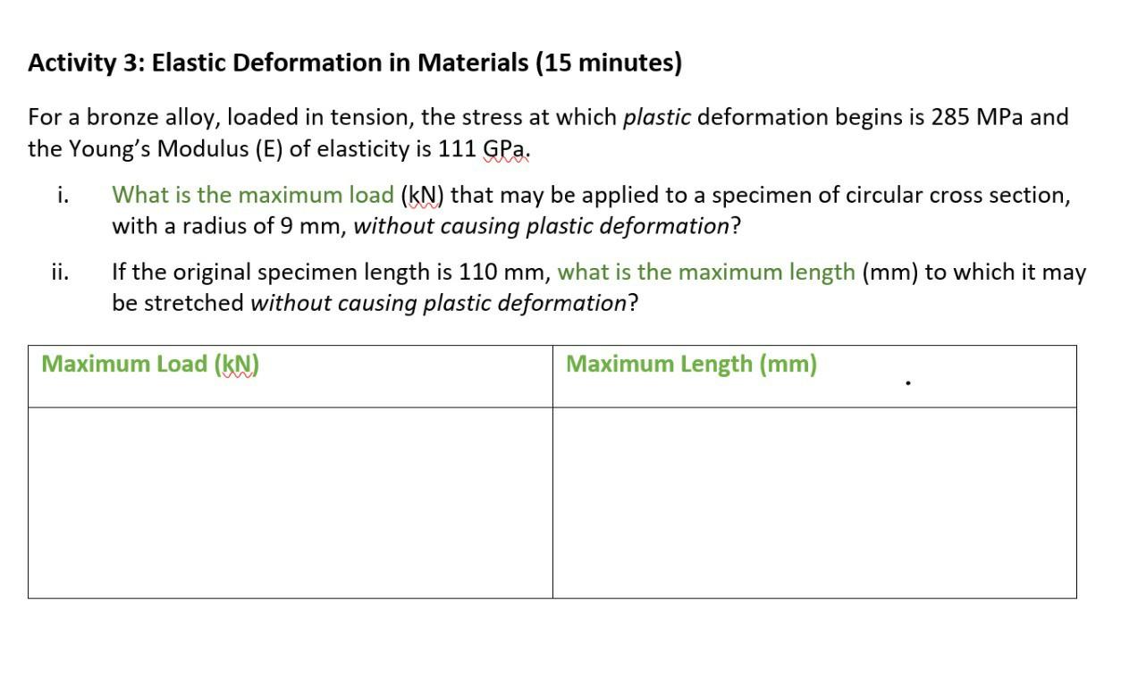 Solved Activity 3: Elastic Deformation In Materials (15 | Chegg.com