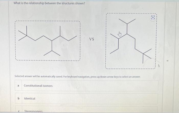 Solved What is the relationship between the structures | Chegg.com