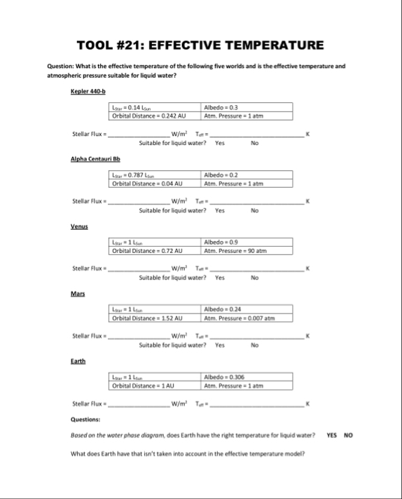 Solved TOOL #21: EFFECTIVE TEMPERATUREQuestion: What is the | Chegg.com