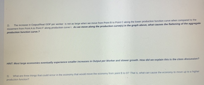 Solved Refer to the Aggregate Production Function graph | Chegg.com