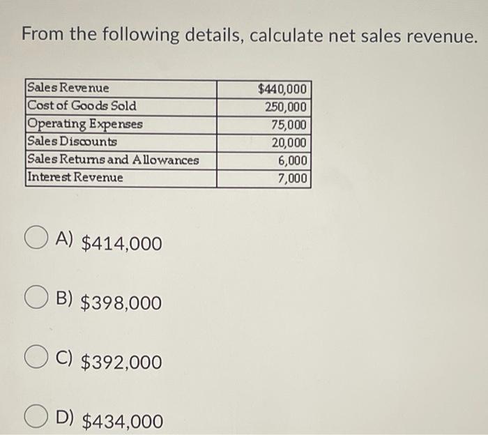 Solved From The Following Details, Calculate Net Sales | Chegg.com