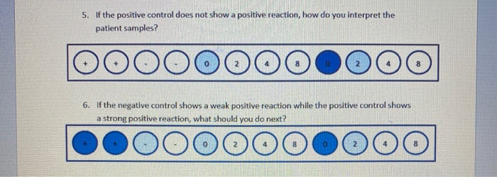 Solved 5. If the positive control does not show a positive | Chegg.com