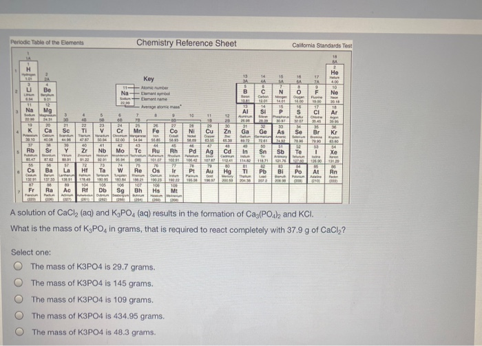 9th-grade-cst-rtq-dhfdg-california-standards-test-grade-released