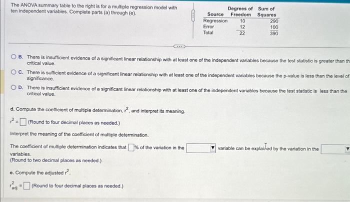 Solved The ANOVA summary table to the right is for a | Chegg.com