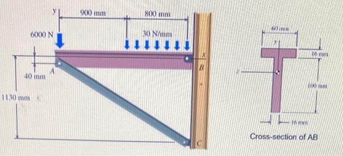 Solved need help designing beams, member and pins. If I | Chegg.com