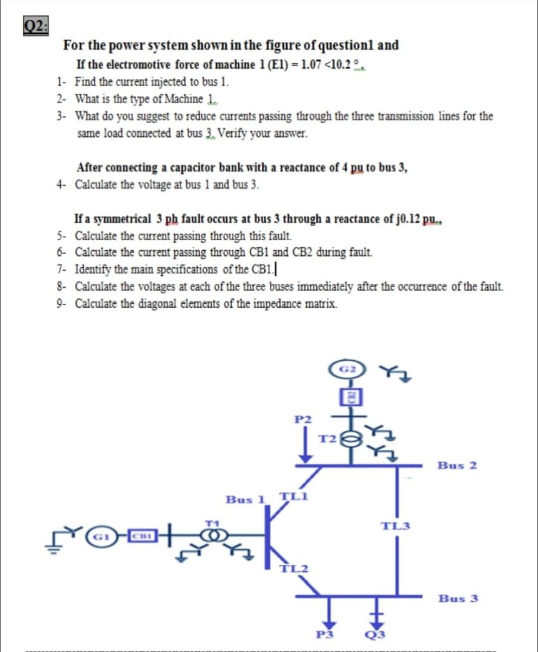 Solved 02: For the power system shown in the figure of | Chegg.com