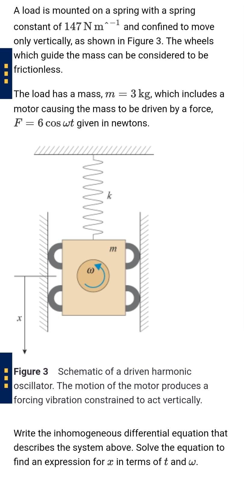 Solved A1 A load is mounted on a spring with a spring
