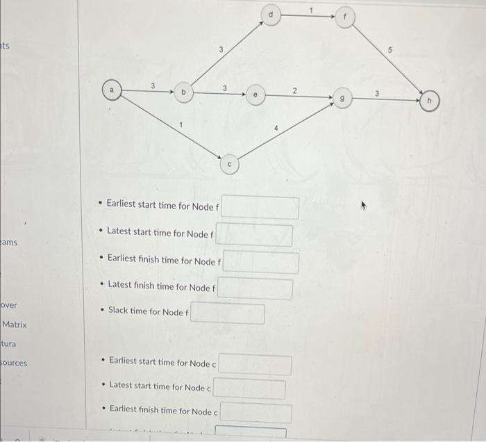 solved-latest-finish-time-for-node-cslack-time-for-node-chegg