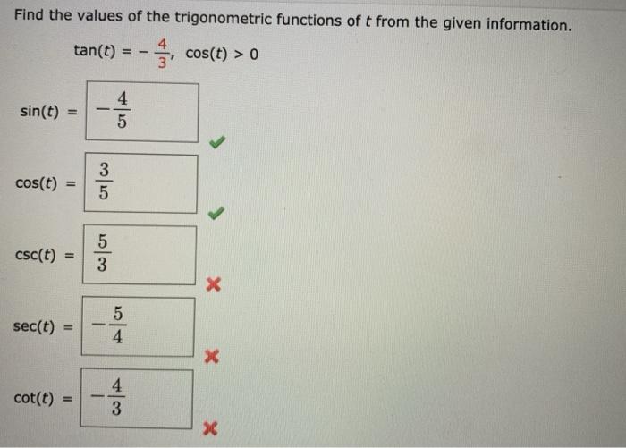 Solved Find the values of the trigonometric functions of t | Chegg.com