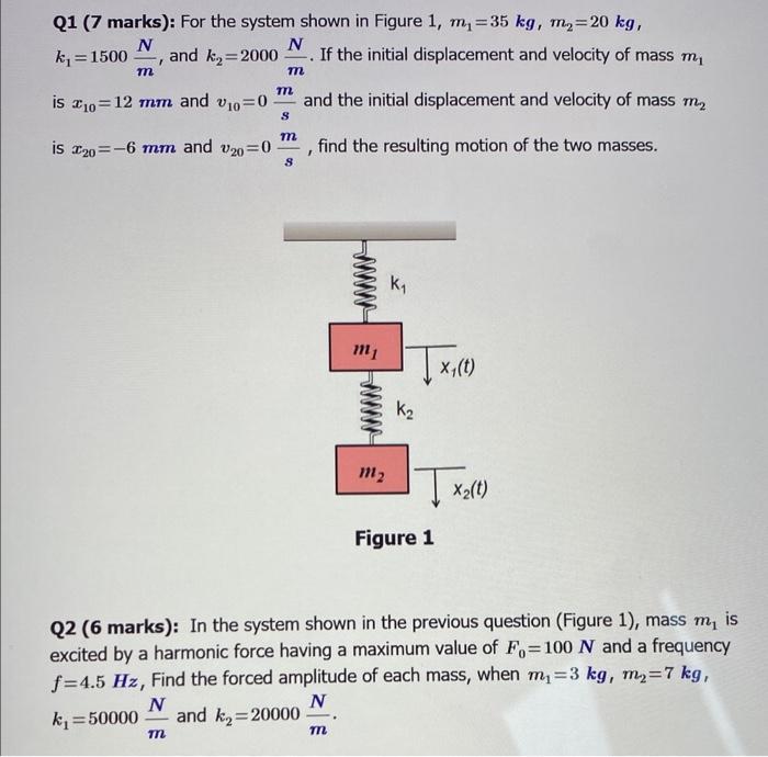 Solved Q1 (7 marks): For the system shown in Figure 1,m1=35 | Chegg.com
